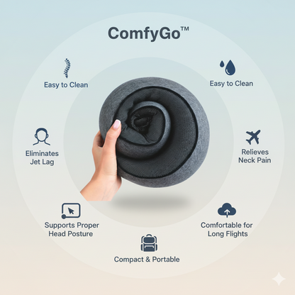 ComfyGo™ Travel Neck Pillow – Ultimate Comfort for Airplanes & Long Trips